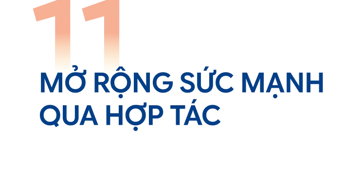 Mở rộng sức mạnh qua hợp tác