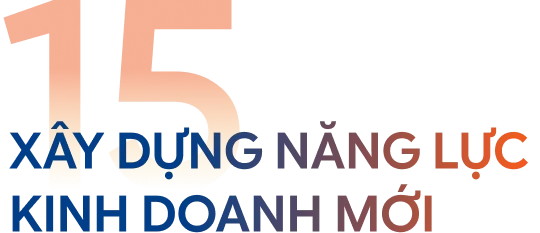 Xây dựng năng lực kinh doanh mới