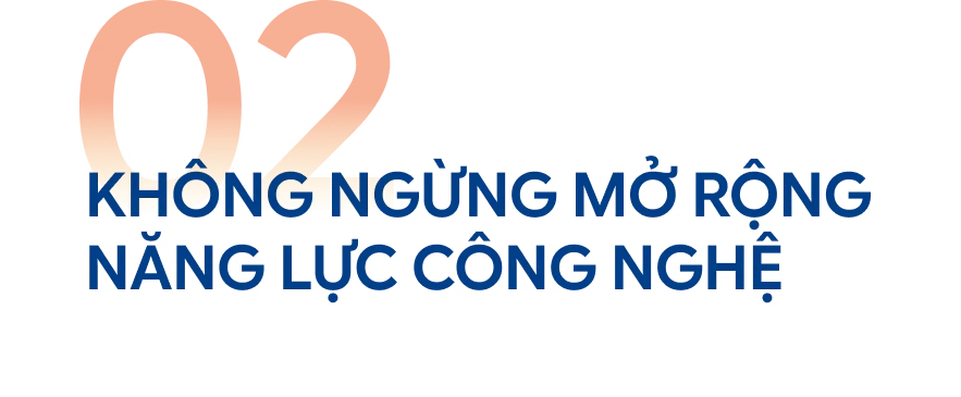 Không ngừng mở rộng năng lực công nghệ