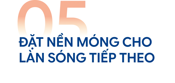Đặt nền móng cho làn sóng tiếp theo