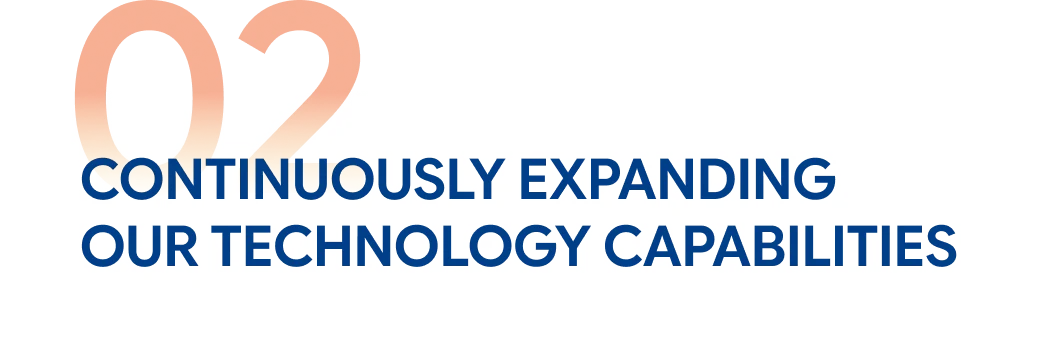 Continuously expanding our technology capabilities